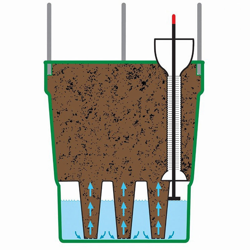 Watergeefsysteem Kweektoren Garland Products
